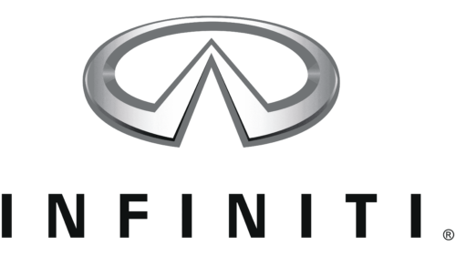 Infiniti-Logo-500x281