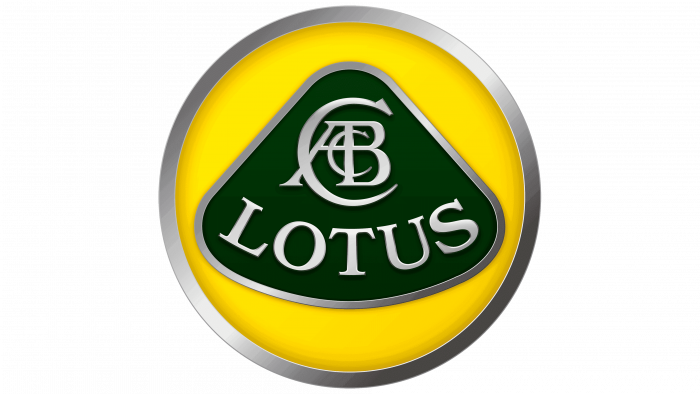 Lotus-Logo-2010-2019-700x394