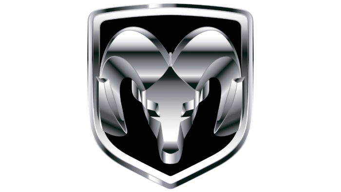 RAM-Logo-700x394