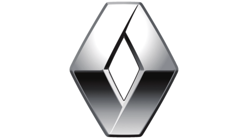 Renault-Logo-500x281