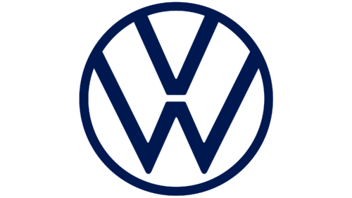 Volkswagen-Logo-500x281
